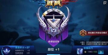 荣耀之下,荣耀之下的辉煌岁月